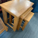 Nest of tables