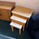 Nest of tables