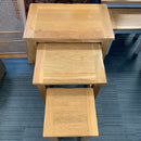 Nest of tables